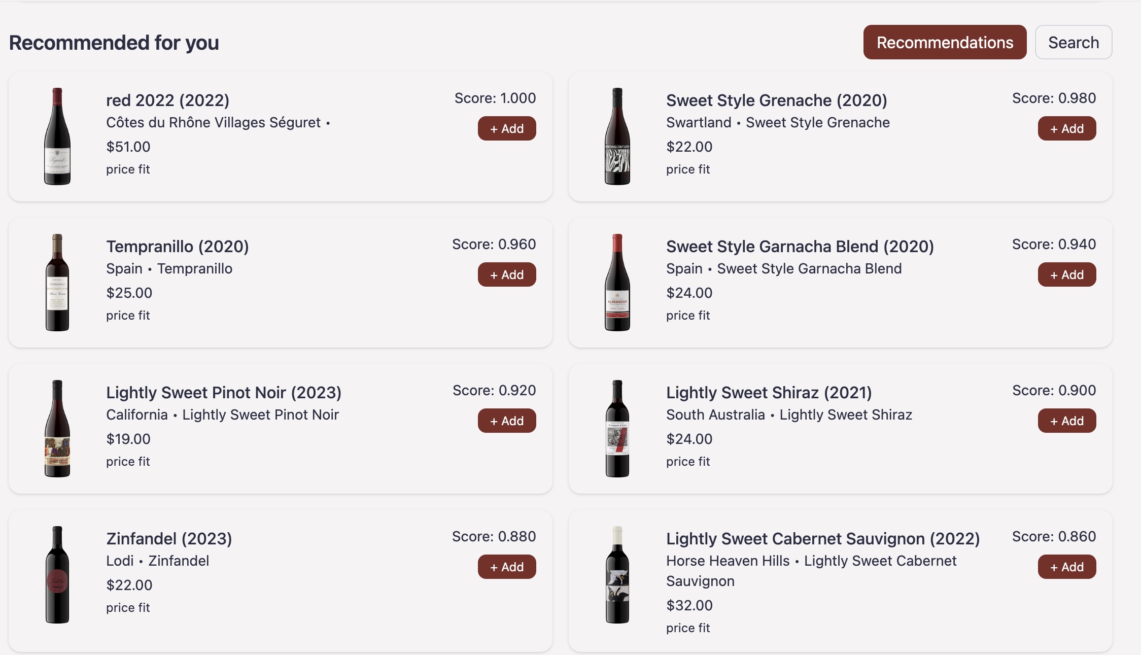 Analytics dashboard screenshot placeholder